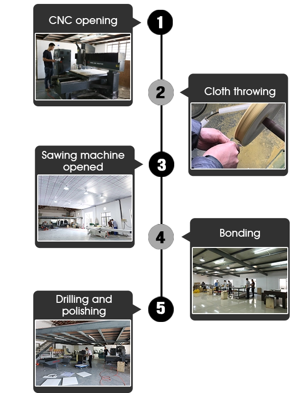 Light Guide plate manufacturing process.png